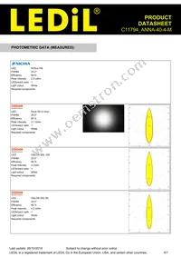 C11794_ANNA-40-4-M Datasheet Page 5