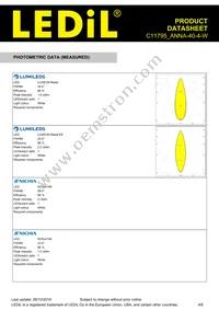 C11795_ANNA-40-4-W Datasheet Page 4