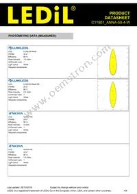 C11801_ANNA-50-4-W Datasheet Page 4