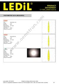 C11805_ANNA-40-6-S Datasheet Page 5