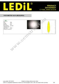 C11806_ANNA-40-6-M Datasheet Page 6