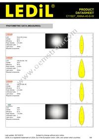 C11807_ANNA-40-6-W Datasheet Page 5