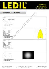 C11980_LENA-W Datasheet Page 3