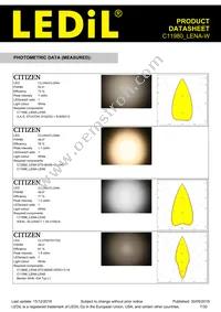 C11980_LENA-W Datasheet Page 7