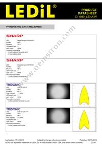 C11980_LENA-W Datasheet Page 23