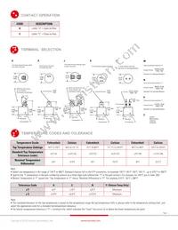 C11JG190A-170B Datasheet Page 2