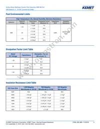 C1206C106K4PACTU Datasheet Page 4