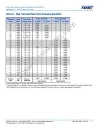 C1206C106K4PACTU Datasheet Page 7