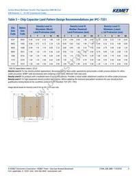 C1206C106K4PACTU Datasheet Page 9