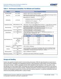 C1206C106K4PACTU Datasheet Page 11