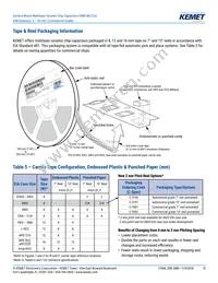 C1206C106K4PACTU Datasheet Page 15