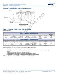 C1206C106K4PACTU Datasheet Page 17