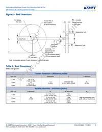 C1206C106K4PACTU Datasheet Page 19