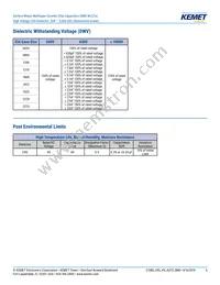 C1206C122JBGACAUTO Datasheet Page 6