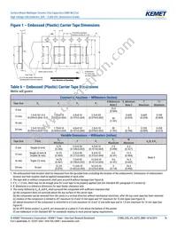 C1206C122JBGACAUTO Datasheet Page 16