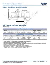 C1206C122JBGACAUTO Datasheet Page 17