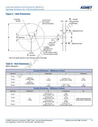 C1206C122JBGACAUTO Datasheet Page 19