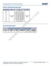 C1206C221KCGACAUTO Datasheet Page 6