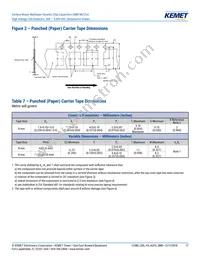 C1206C221KCGACAUTO Datasheet Page 17