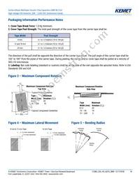 C1206C221KCGACAUTO Datasheet Page 18