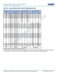 C1206C226K8PACTU Datasheet Page 7