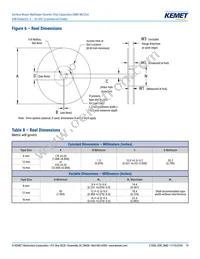 C1206C226K8PACTU Datasheet Page 19