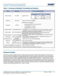 C1206C273G5JAC7800 Datasheet Page 12