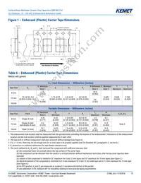 C1206C273G5JAC7800 Datasheet Page 15