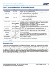 C1206C331JBGACTU Datasheet Page 15