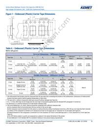 C1206C331JBGACTU Datasheet Page 18