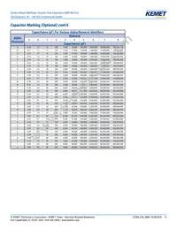 C1206C473Z5UACTU Datasheet Page 11