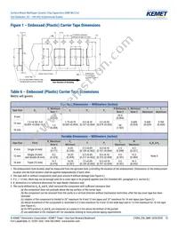 C1206C473Z5UACTU Datasheet Page 13