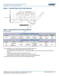 C1206C473Z5UACTU Datasheet Page 14