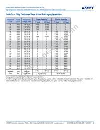 C1206C562G3HACAUTO Datasheet Page 8