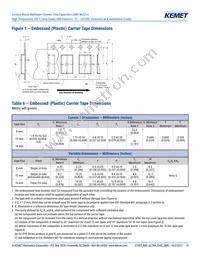 C1206C562G3HACAUTO Datasheet Page 15