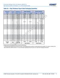 C1206H273J5GACT500 Datasheet Page 9