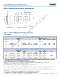 C1206H273J5GACT500 Datasheet Page 16