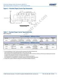 C1206H273J5GACT500 Datasheet Page 17