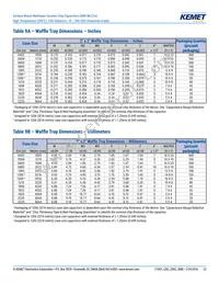 C1206H273J5GACT500 Datasheet Page 22