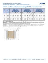 C1206J224K3RACAUTO Datasheet Page 12