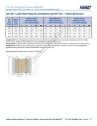 C1206J224K3RACAUTO Datasheet Page 13