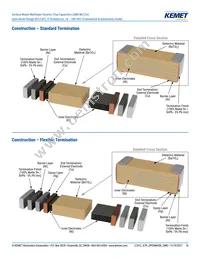 C1206J224K3RACAUTO Datasheet Page 16