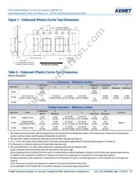 C1206J224K3RACAUTO Datasheet Page 20