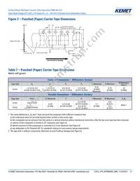 C1206J224K3RACAUTO Datasheet Page 21