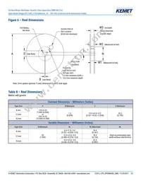 C1206J224K3RACAUTO Datasheet Page 23