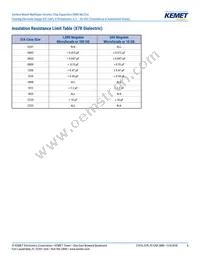 C1206S223K2RACTU Datasheet Page 6