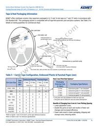 C1206S223K2RACTU Datasheet Page 16