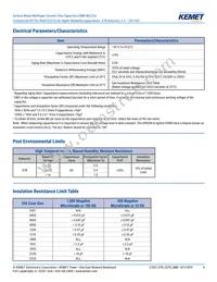 C1206T225K4RCLTU Datasheet Page 4