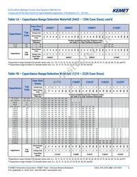 C1206T225K4RCLTU Datasheet Page 6