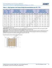 C1206T225K4RCLTU Datasheet Page 10